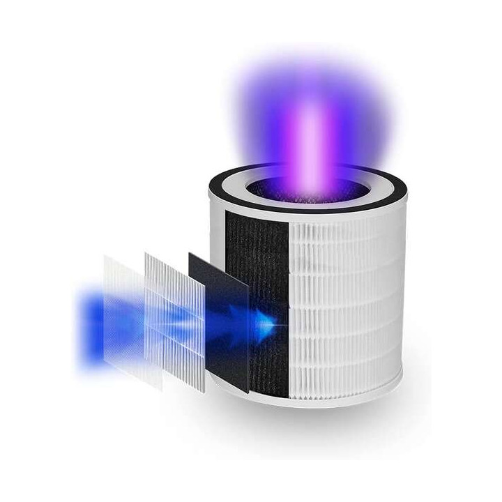 SPC Espirare Max Filtro HEPA 13 para Purificador de Aire SPC Espirare Max