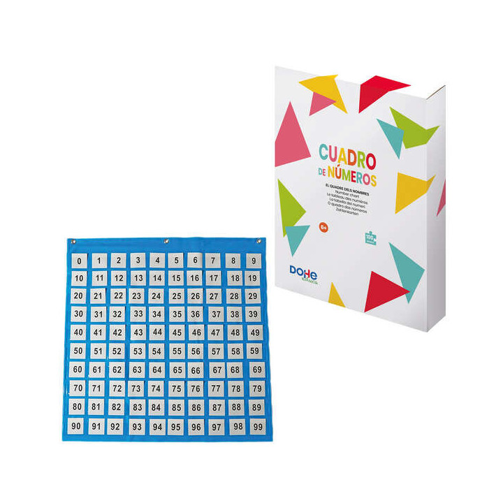 Dohe Cuadro de los Numeros - Desarrolla Destrezas Matematicas - Aprende Aritmetica - Mejora el Sentido Numerico