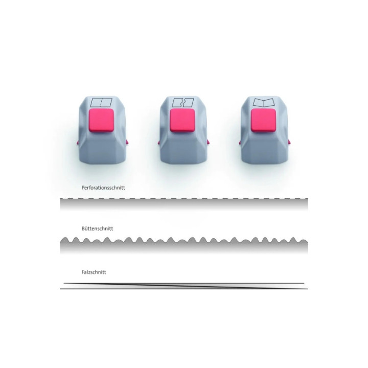 Dahle Pack de 3 Cabezales Creativos de Corte para Cizalla Dahle 507 3ª Generacion