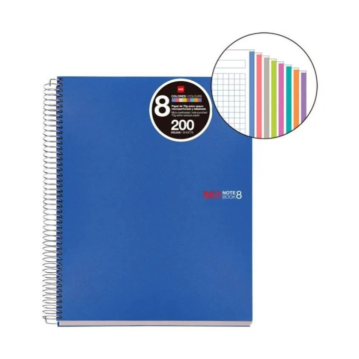 Miquel Rius Notebook8 Cuaderno de Espiral Formato A5 - 200 Hojas de 70 gr Microperforadas con 4 Taladros - Cubiertas de Polipro