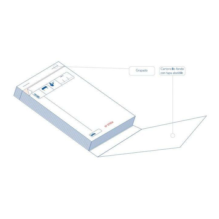 Talonario de Comandas 10x15 Duplicado Modelo Raya