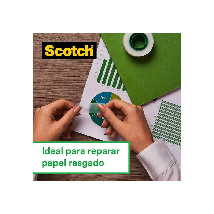 Rollo cinta invisible 19mm x 7,5m magiccon dispensador 8-1975d scoth 7100086322