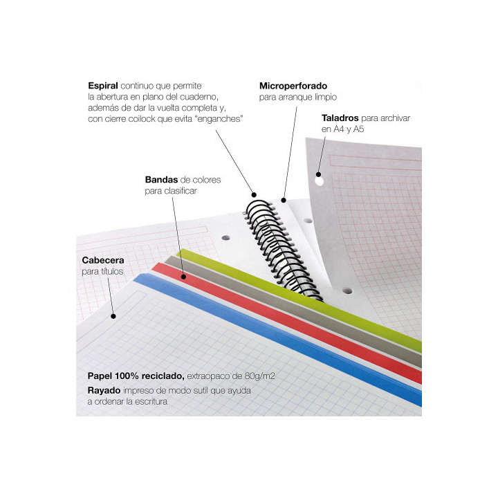 Cuaderno 100% reciclado nb-4 a4 120hojas ecogris miquelrius 6082