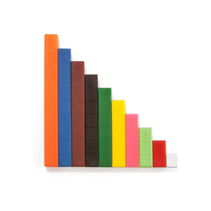 Activity regletas miniland 95064