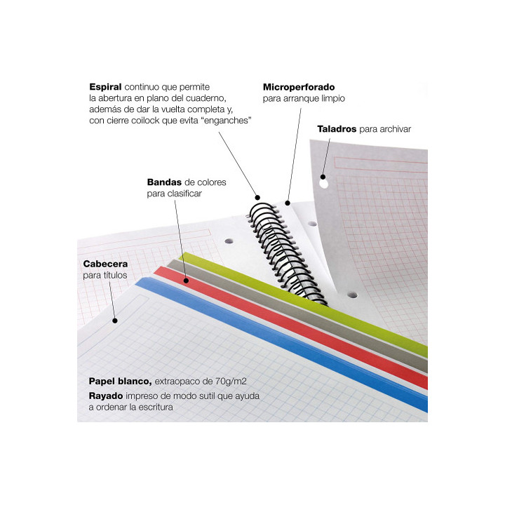 Cuaderno espiral nb-10 a4 200 hojas 5x5mm polipropileno negro miquelrius 47009