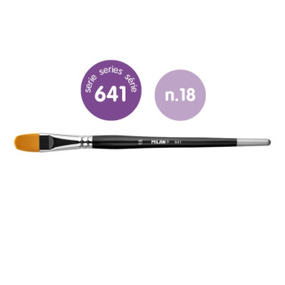 Milan 612 Premium Synthetic Pack de 4 Pinceles Lengua de Gato Numero 18 - Bolsa con Colgador - Pelo Sintetico - Mango Corto - C