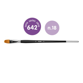 Milan 612 Premium Synthetic Pack de 4 Pinceles Lengua de Gato Numero 18 - Bolsa con Colgador - Pelo Sintetico - Mango Largo - C