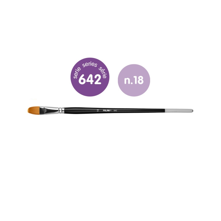 Milan 612 Premium Synthetic Pack de 4 Pinceles Lengua de Gato Numero 18 - Bolsa con Colgador - Pelo Sintetico - Mango Largo - C