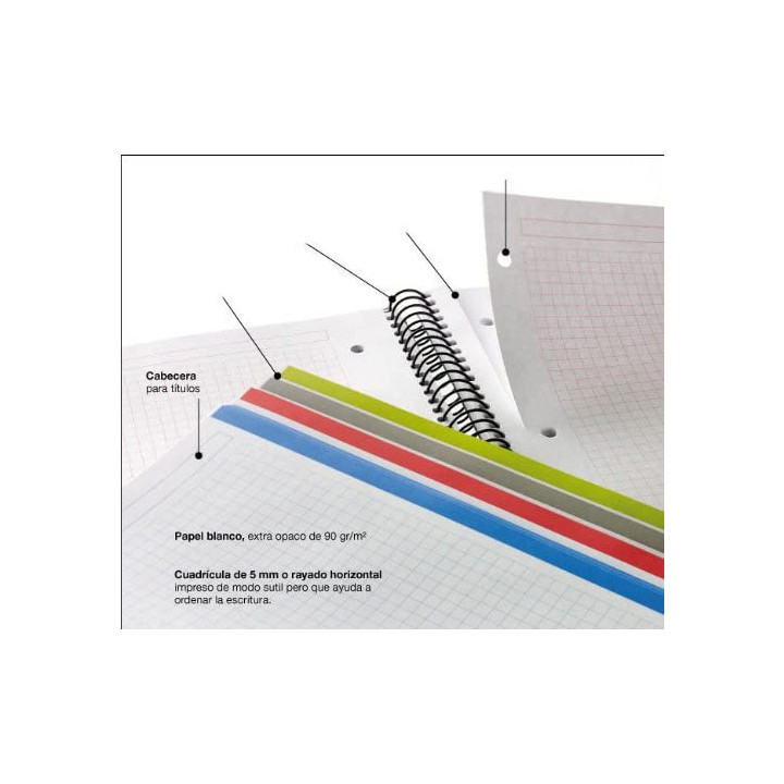 CUADERNO ESPIRAL NB-8 A5 200 HOJAS 5X5MM POLIPROPILENO NEGRO MIQUELRIUS 42007